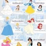 Fairytale-Infographic